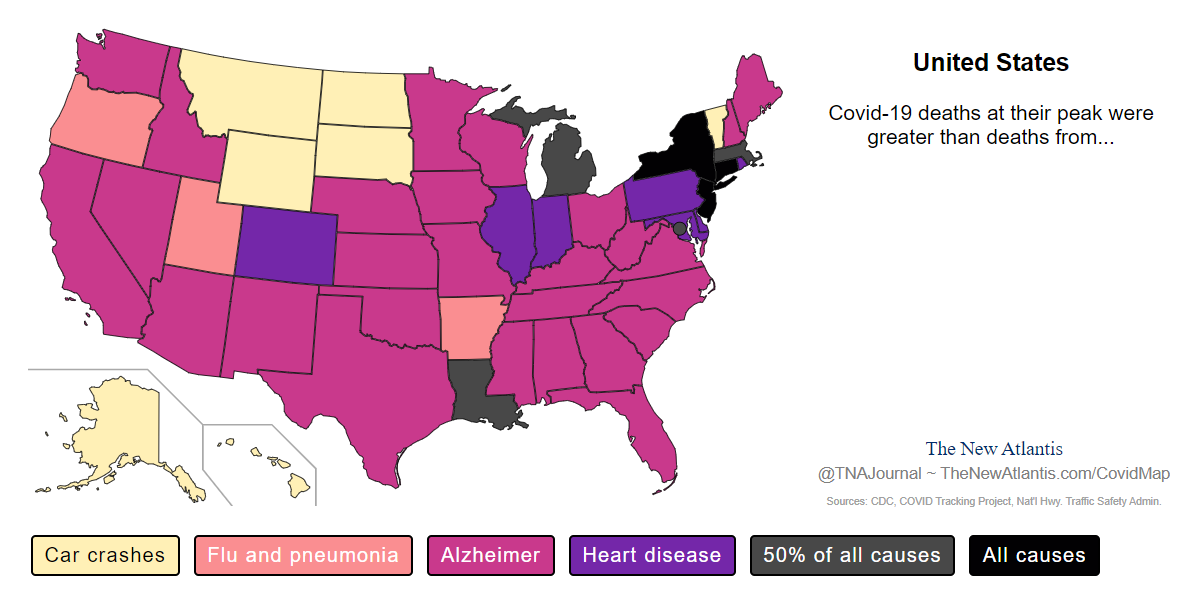 Peak Covid-19 Deaths Compared to Expected Causes from 2018